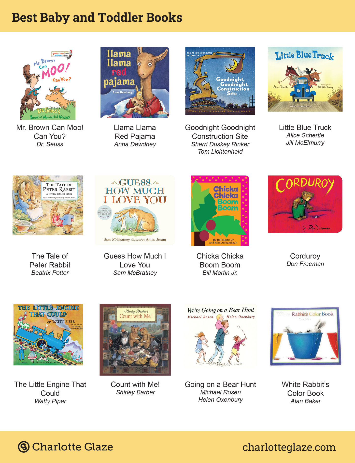 Best Board Books