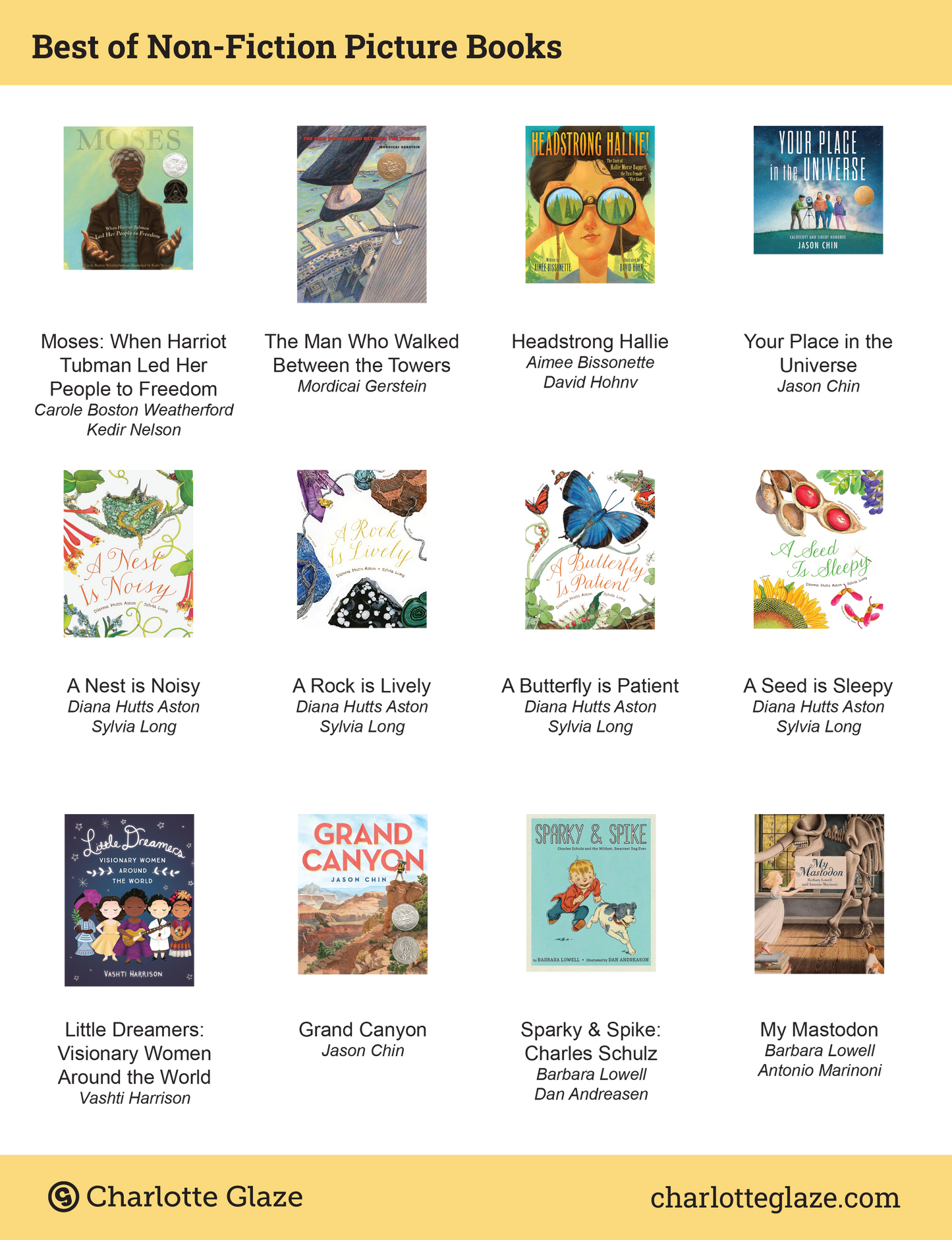 Best Non-Fiction Picture Books